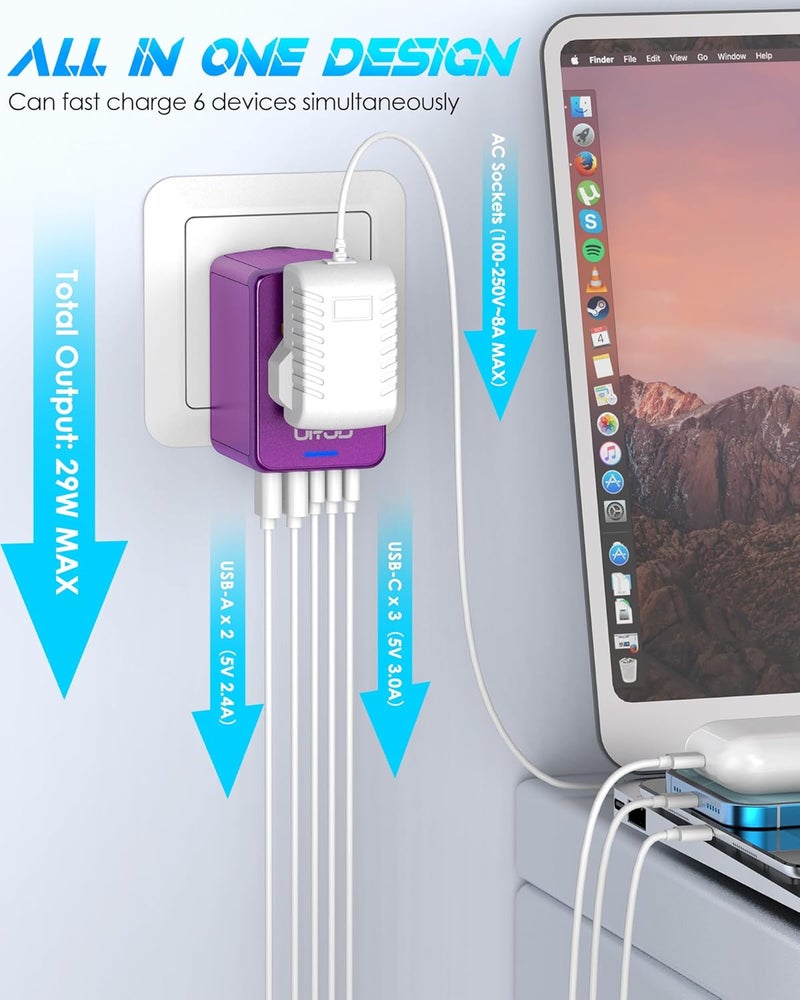 URJD Universal Travel Adapter Offers 6.0A 3X 3.0A USB-C Ports, 2X 2.4A USB-A Ports and Multi AC Outlet, All-in-One International Power Plug Adapter Worldwide Travel Charger for EU USA UK AUS (Purple) - Image 2